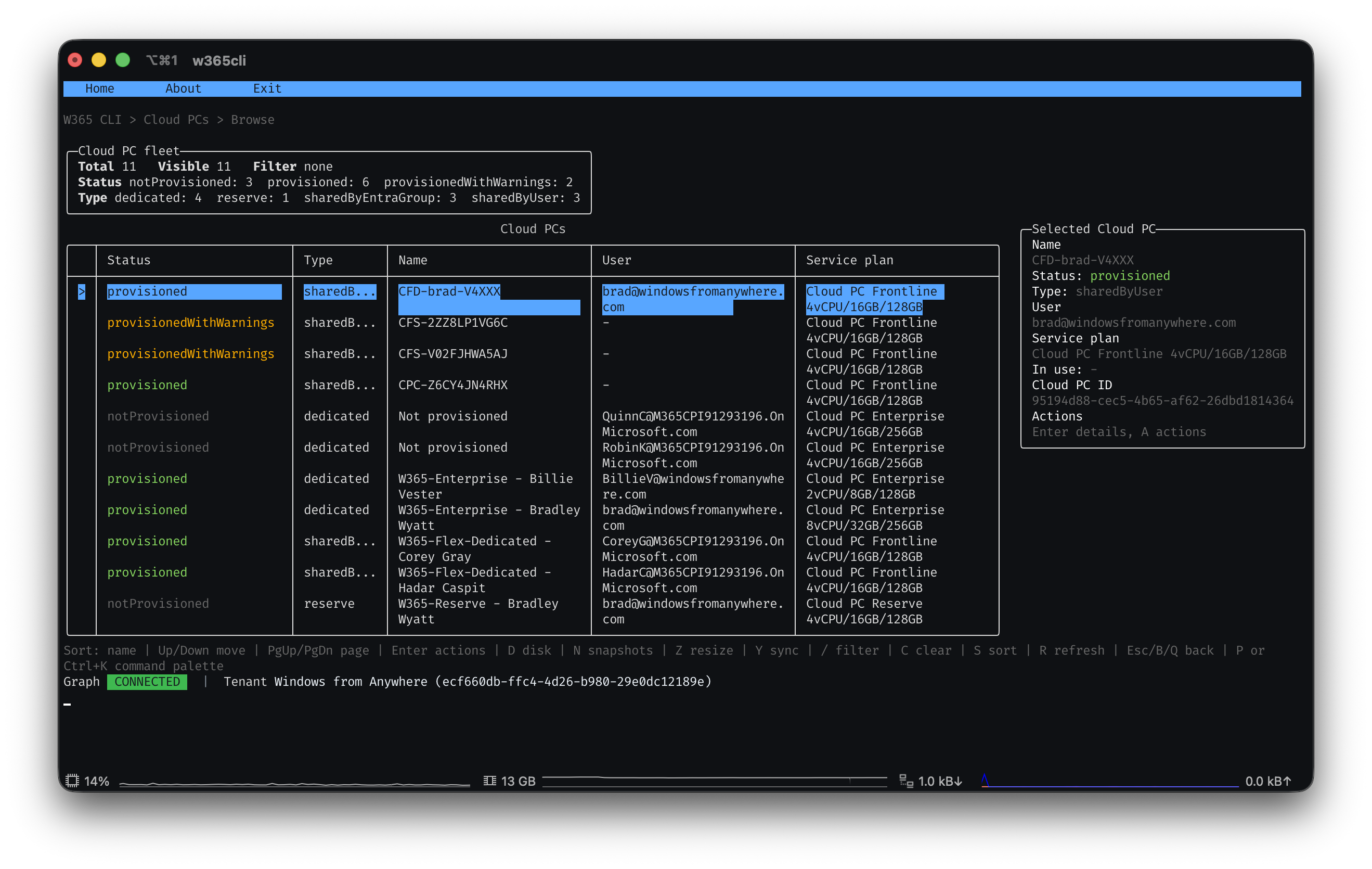 Browsing a Cloud PC fleet with filters, sorting, and a detail panel