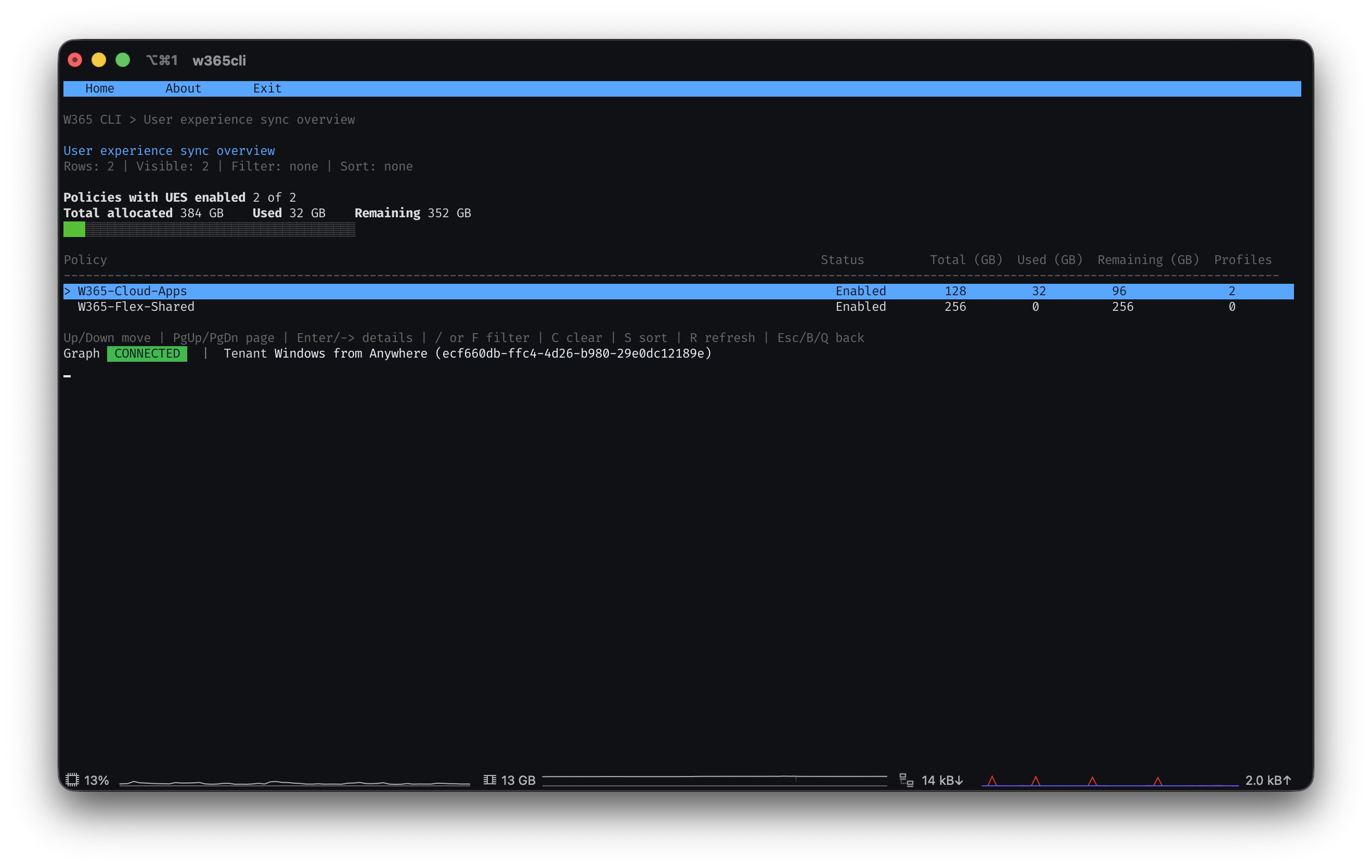Managing user experience sync storage and profiles