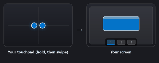 Hold then swipe to switch desktops